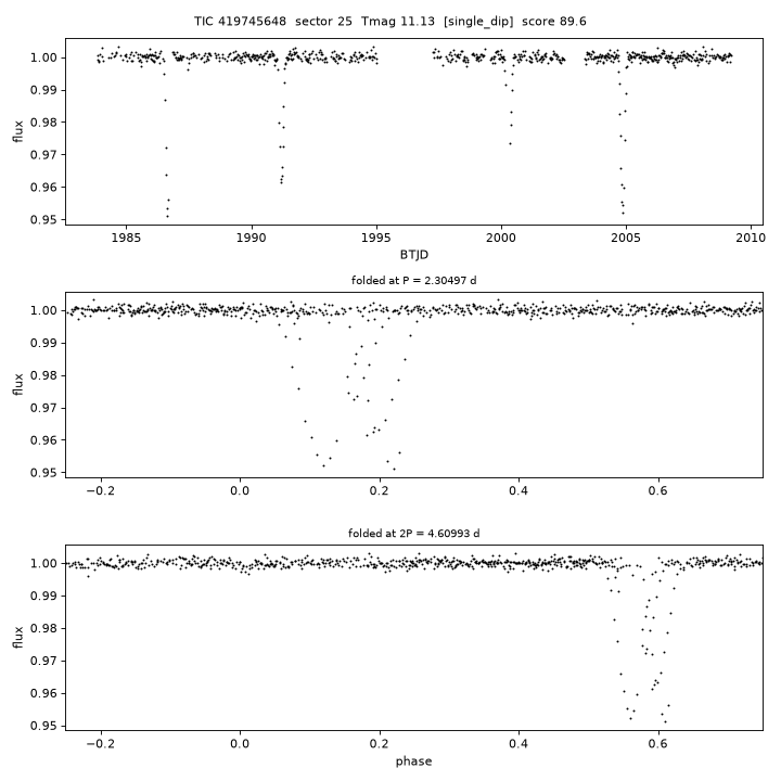 Click to open full size TIC419745648_s0025.png