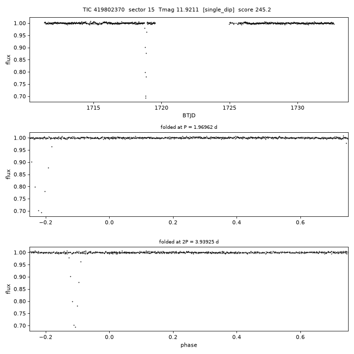 Click to open full size TIC419802370_s0015.png