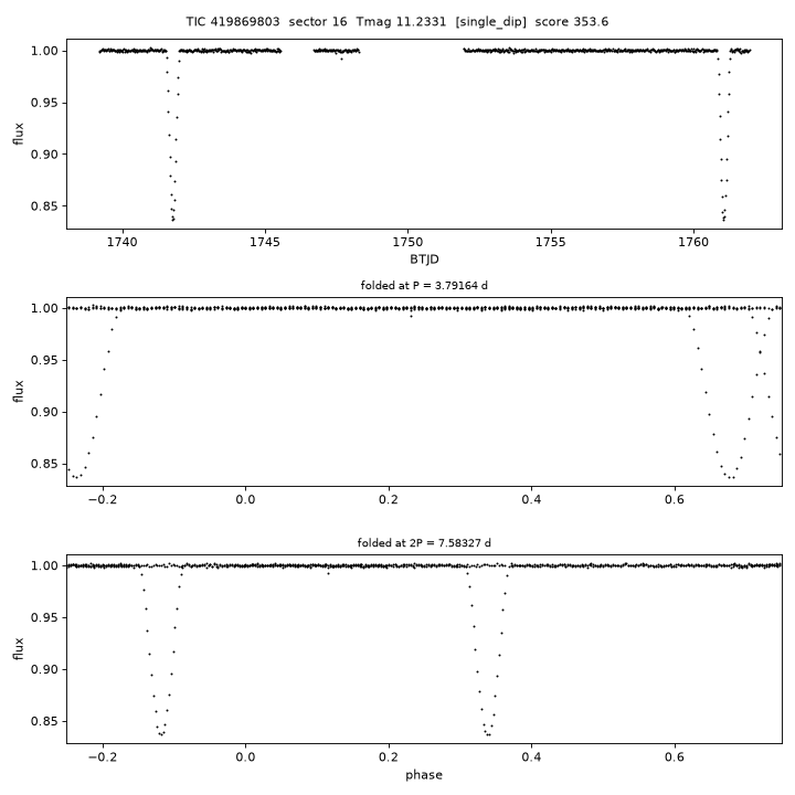 Click to open full size TIC419869803_s0016.png