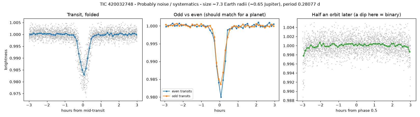Click to open full size 5_planet_check.png