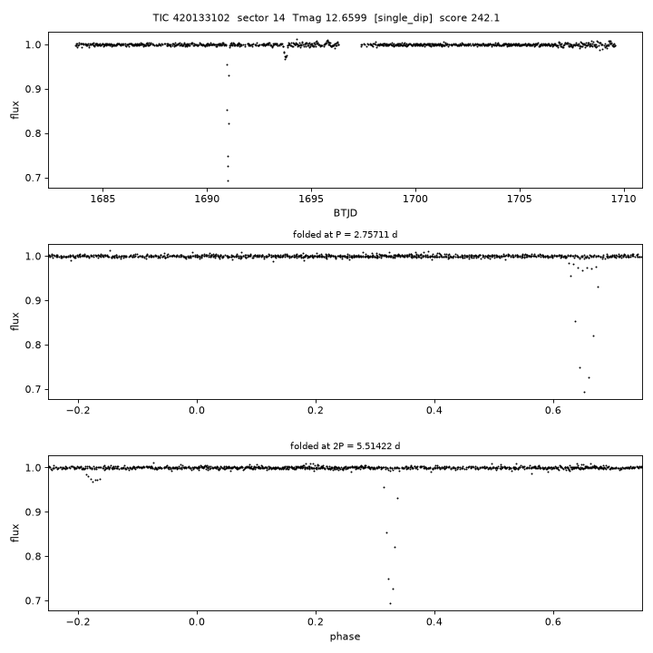 Click to open full size TIC420133102_s0014.png