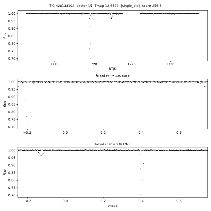 Click to open full size TIC420133102_s0015.png