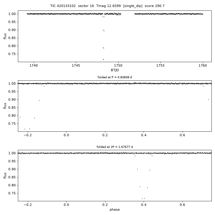 Click to open full size TIC420133102_s0016.png