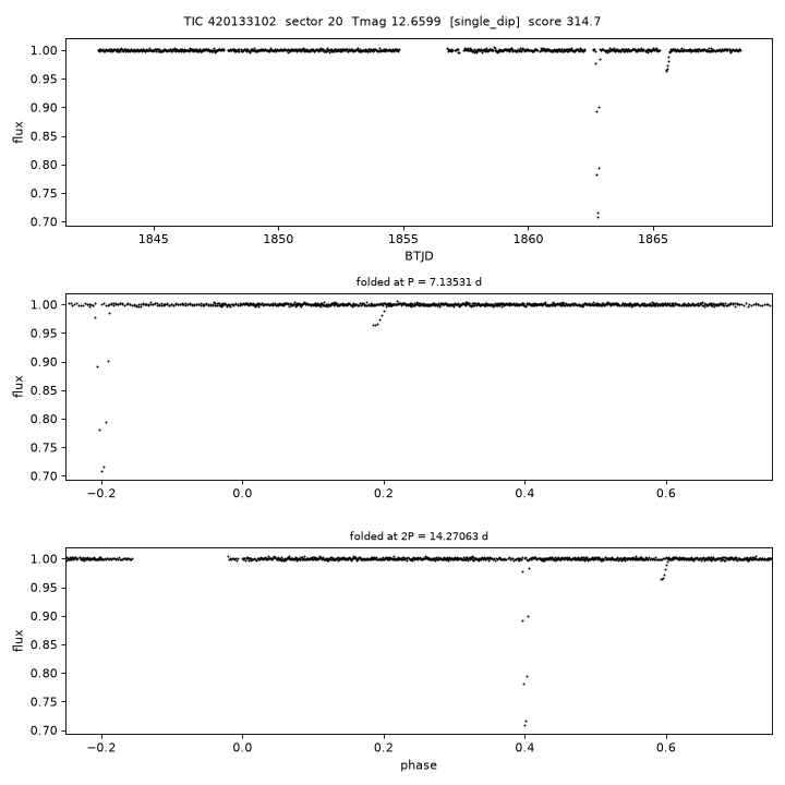 Click to open full size TIC420133102_s0020.png
