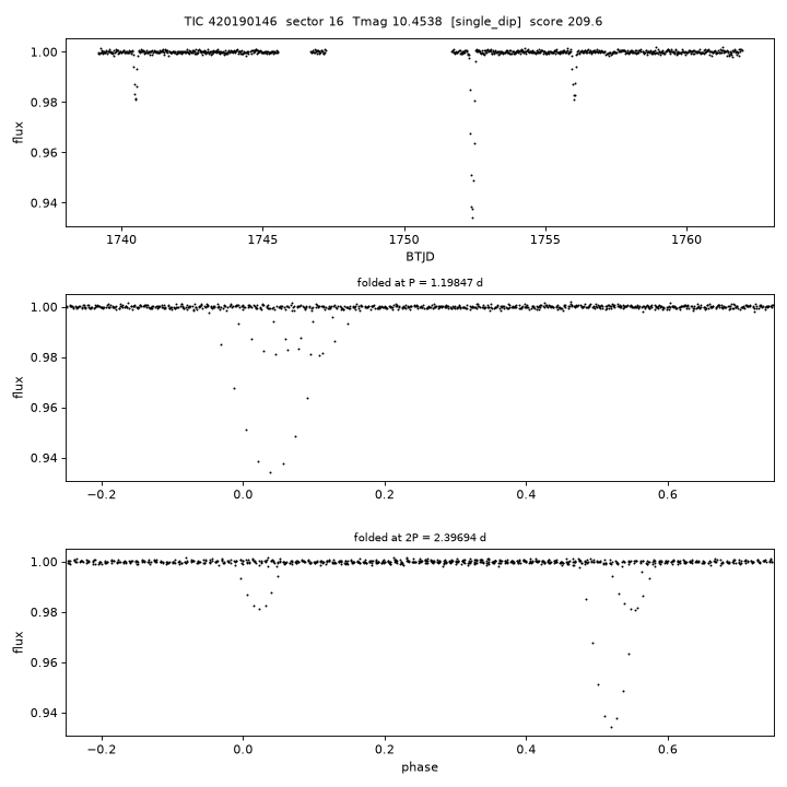 Click to open full size TIC420190146_s0016.png