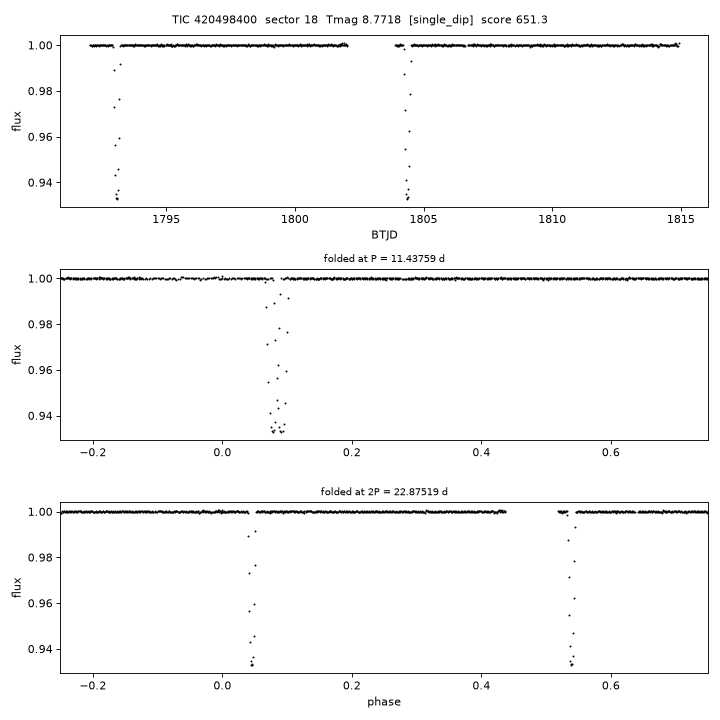 Click to open full size TIC420498400_s0018.png