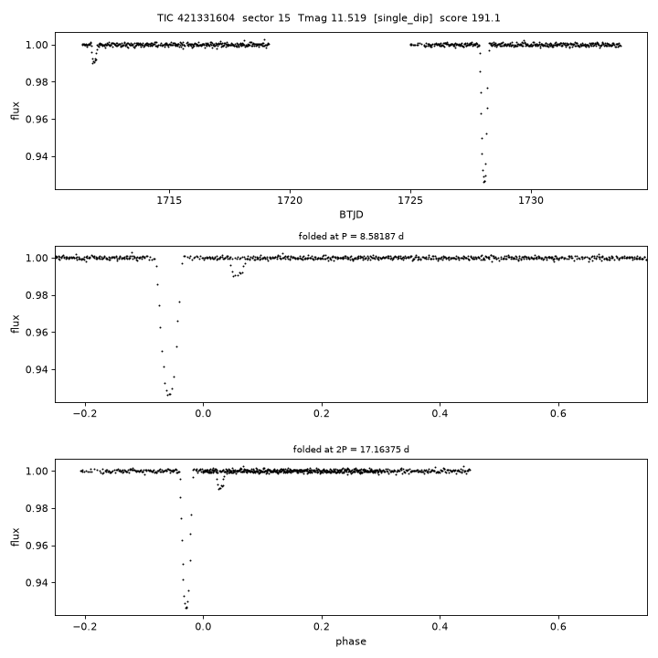 Click to open full size TIC421331604_s0015.png