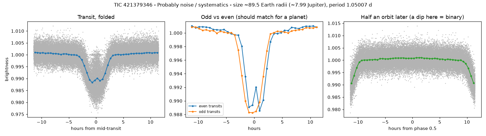 Click to open full size 5_planet_check.png