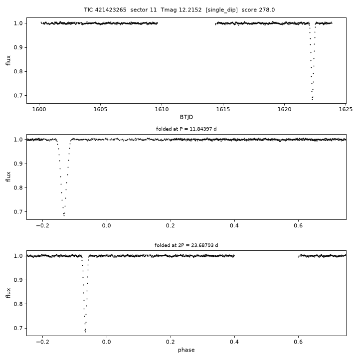 Click to open full size TIC421423265_s0011.png