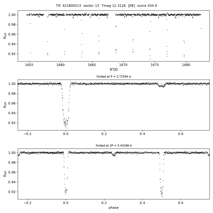 Click to open full size TIC421800513_s0013.png