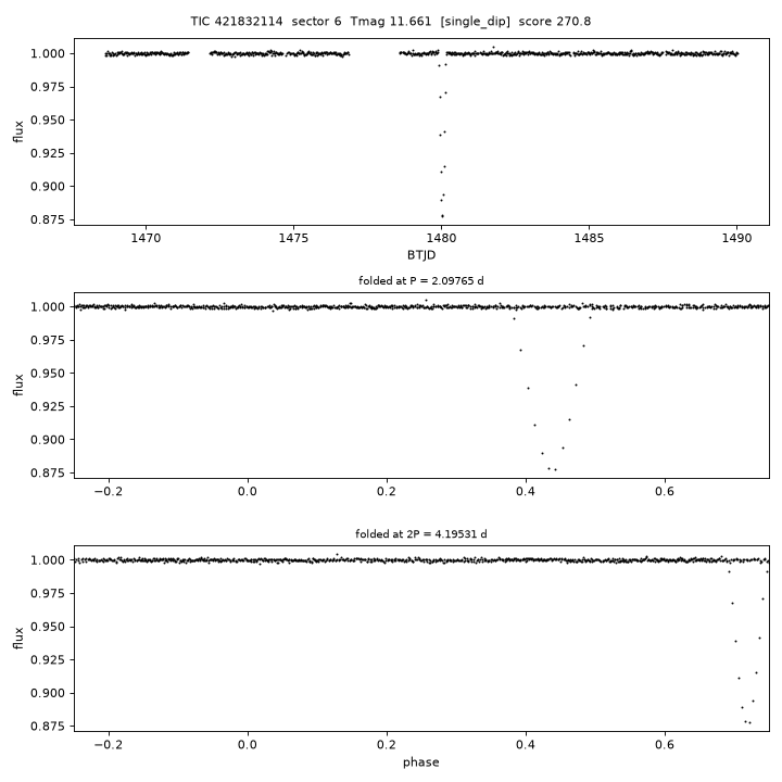 Click to open full size TIC421832114_s0006.png