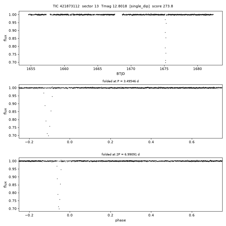 Click to open full size TIC421873112_s0013.png