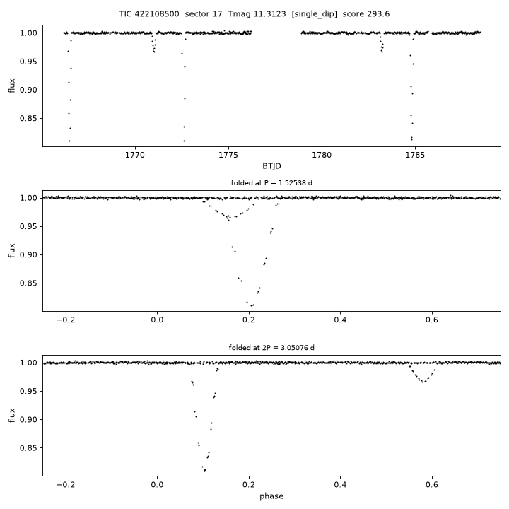 Click to open full size TIC422108500_s0017.png