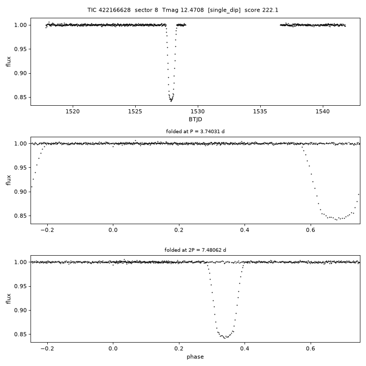 Click to open full size TIC422166628_s0008.png