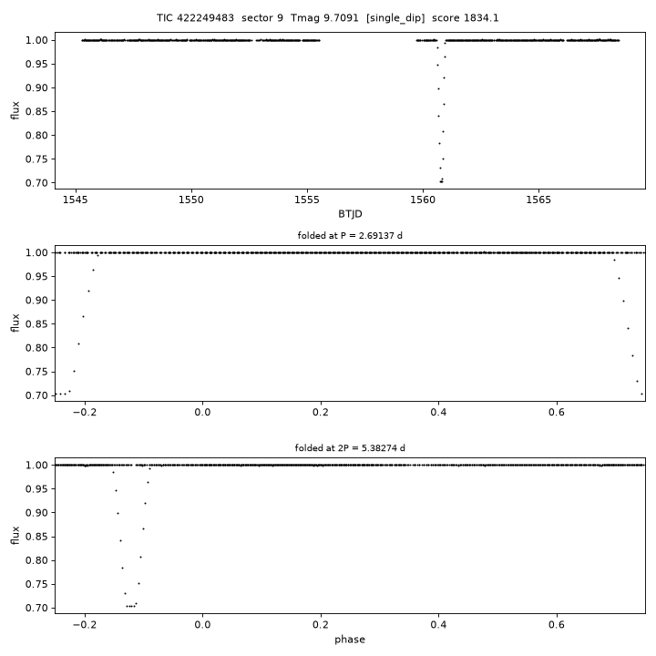 Click to open full size TIC422249483_s0009.png