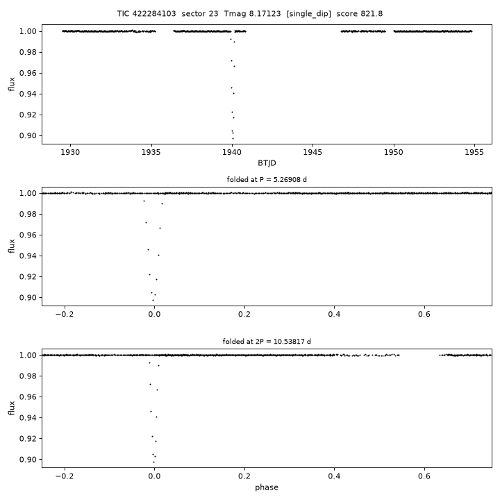 Click to open full size TIC422284103_s0023.png