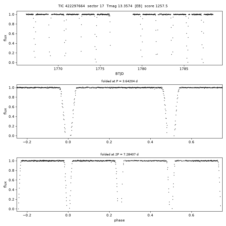 Click to open full size TIC422297664_s0017.png