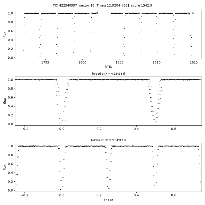Click to open full size TIC422540997_s0018.png