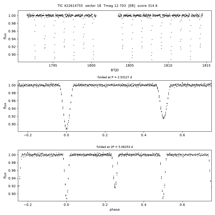 Click to open full size TIC422614755_s0018.png