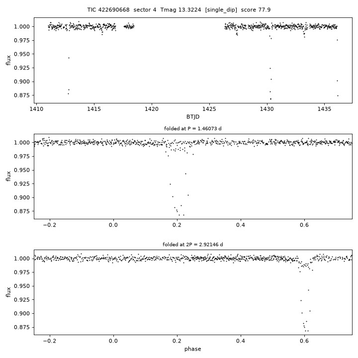 Click to open full size TIC422690668_s0004.png