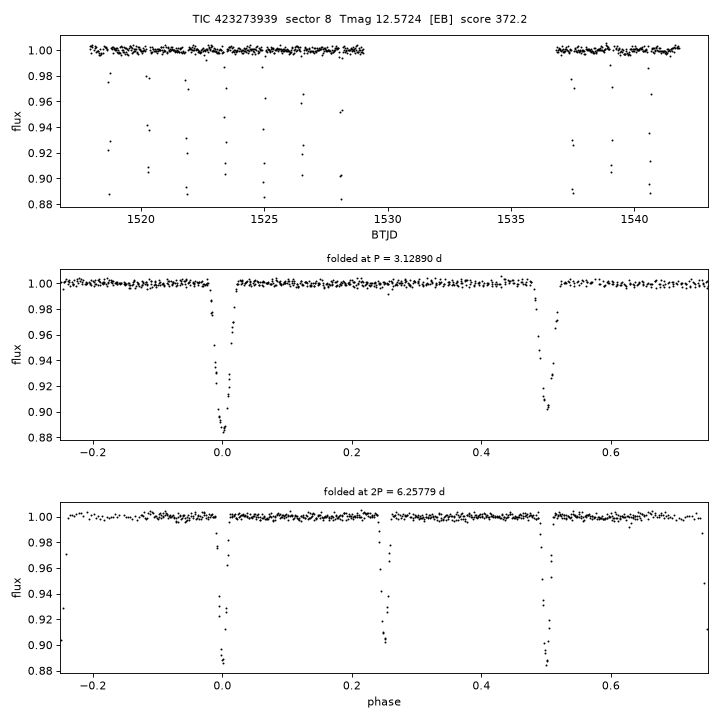 Click to open full size TIC423273939_s0008.png