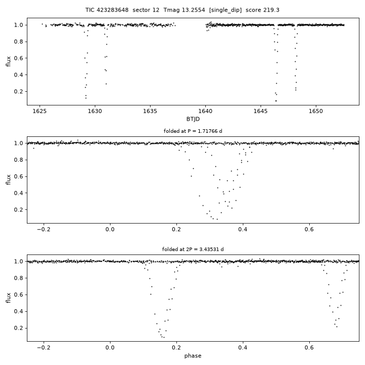 Click to open full size TIC423283648_s0012.png