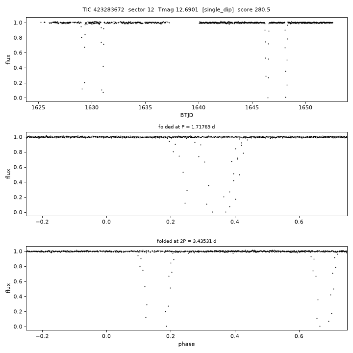 Click to open full size TIC423283672_s0012.png