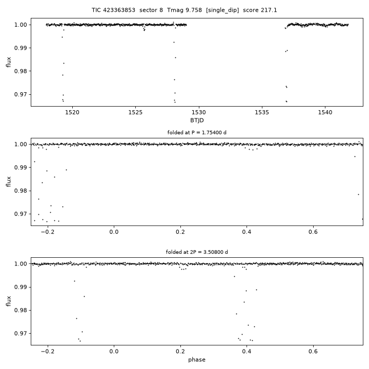 Click to open full size TIC423363853_s0008.png