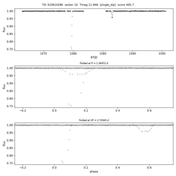 Click to open full size TIC423614298_s0010.png