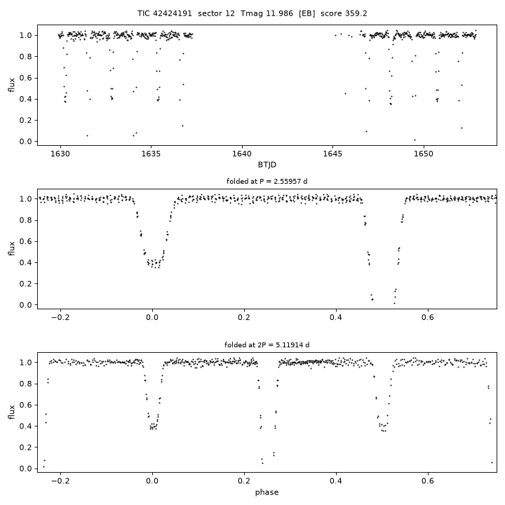 Click to open full size TIC42424191_s0012.png