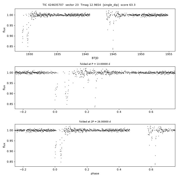 Click to open full size TIC424635707_s0023.png