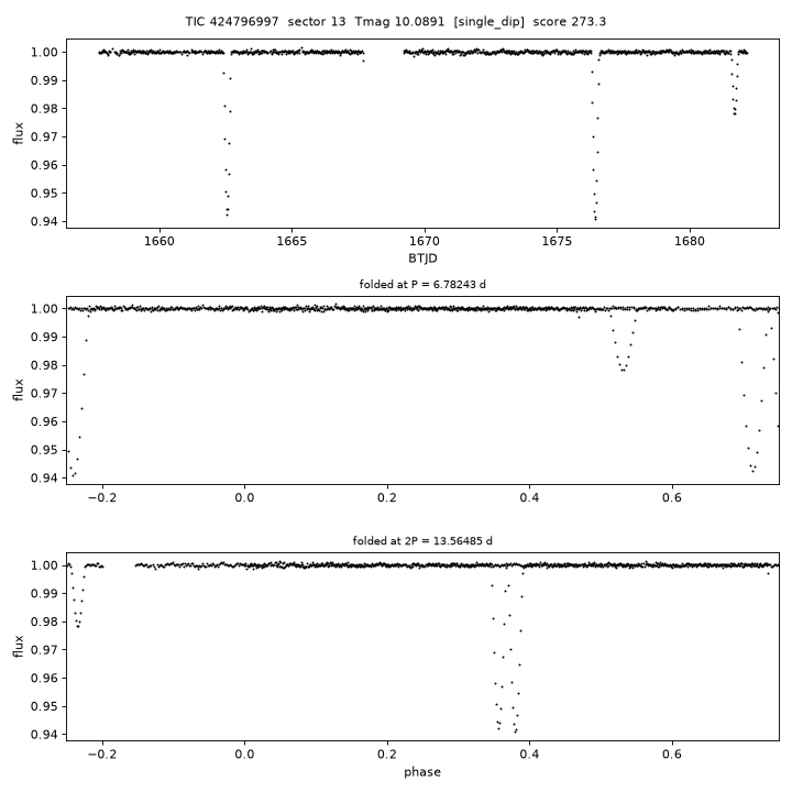 Click to open full size TIC424796997_s0013.png