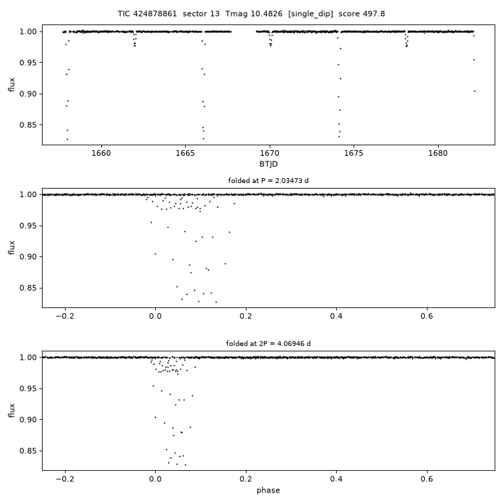 Click to open full size TIC424878861_s0013.png