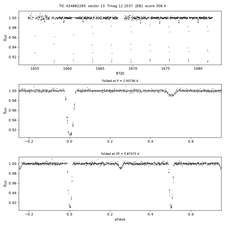 Click to open full size TIC424882283_s0013.png