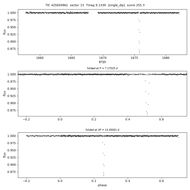 Click to open full size TIC425650962_s0013.png