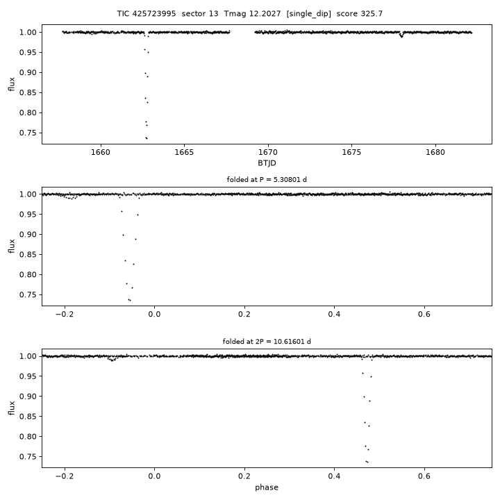 Click to open full size TIC425723995_s0013.png