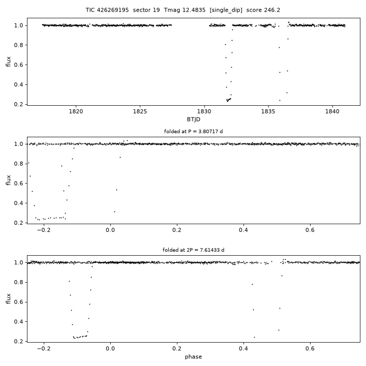 Click to open full size TIC426269195_s0019.png