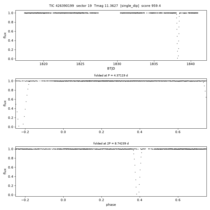 Click to open full size TIC426390199_s0019.png