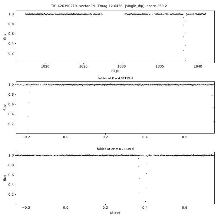 Click to open full size TIC426390219_s0019.png