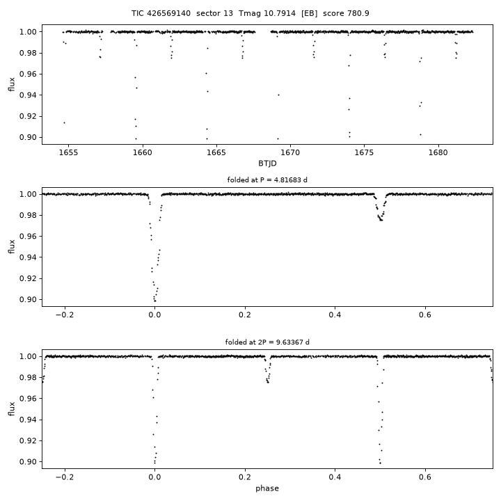Click to open full size TIC426569140_s0013.png