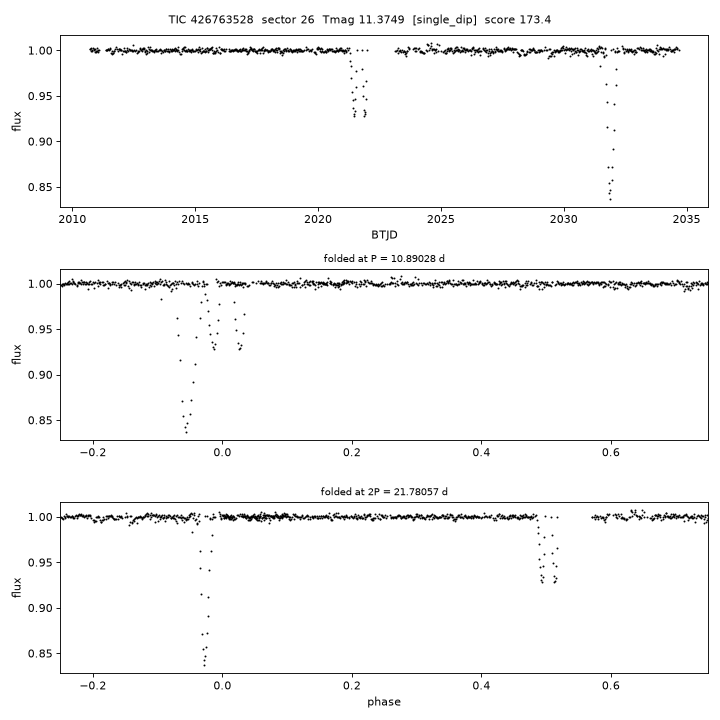 Click to open full size TIC426763528_s0026.png