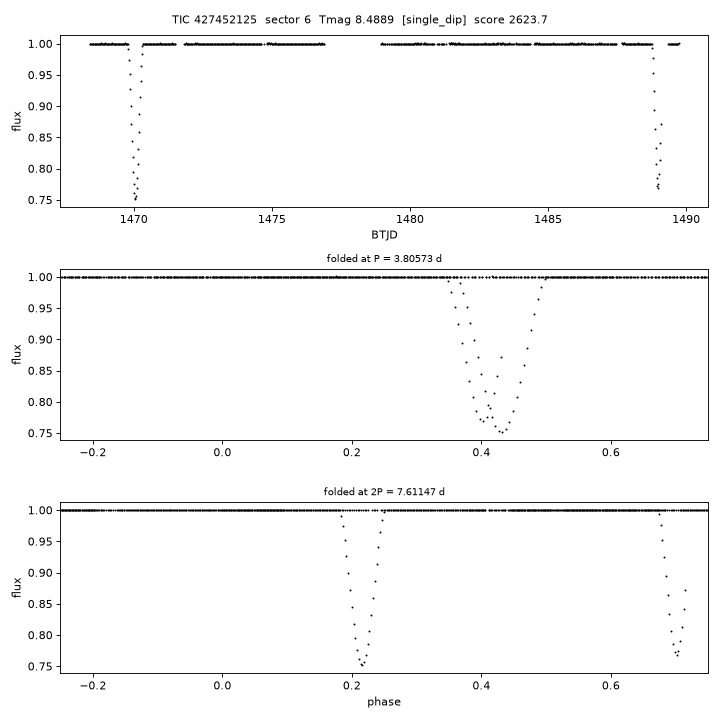 Click to open full size TIC427452125_s0006.png