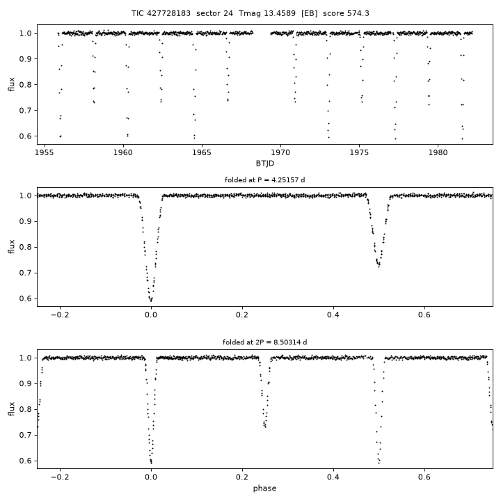 Click to open full size TIC427728183_s0024.png