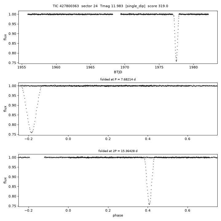 Click to open full size TIC427800363_s0024.png
