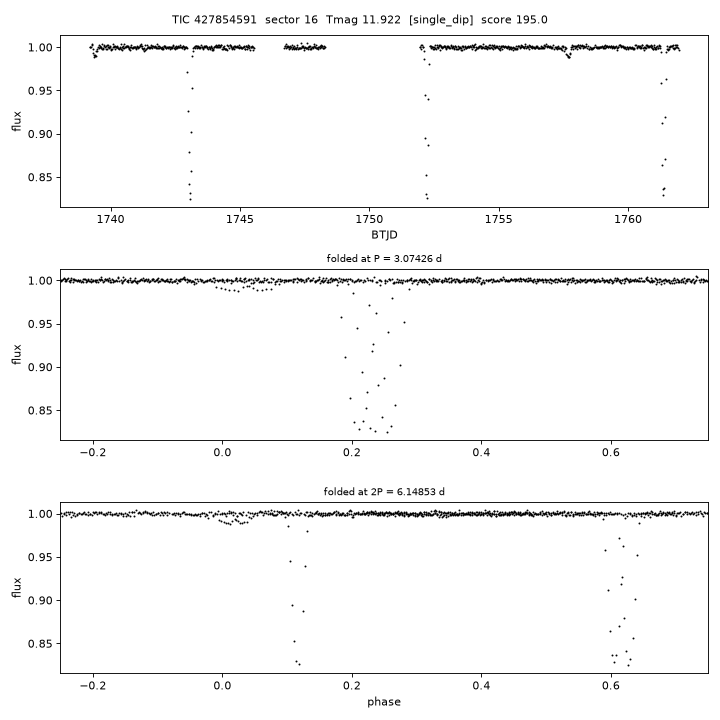 Click to open full size TIC427854591_s0016.png
