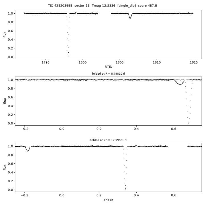 Click to open full size TIC428203998_s0018.png