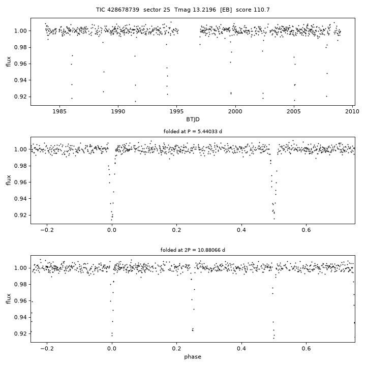 Click to open full size TIC428678739_s0025.png