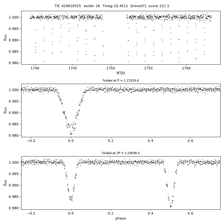 Click to open full size TIC429618325_s0016.png
