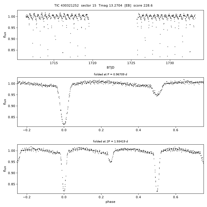 Click to open full size TIC430321252_s0015.png
