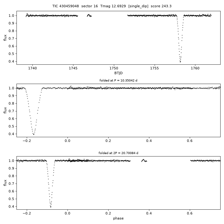 Click to open full size TIC430459048_s0016.png